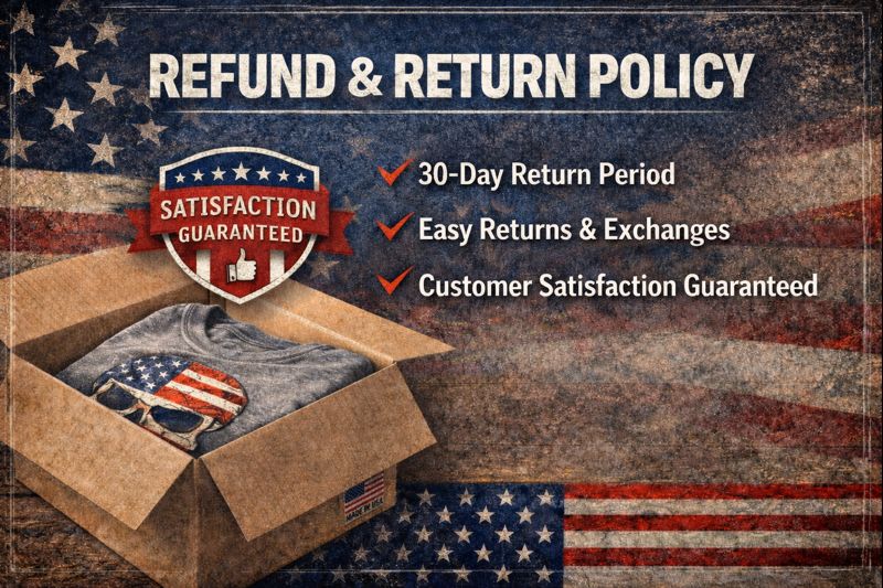 faq-return-refund